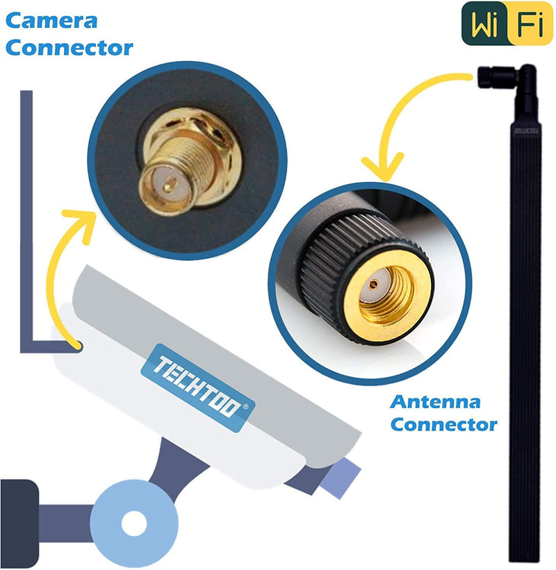 TECHTOO WiFi Antenna Dual Band 9 dBi 2.4/5.8GHz for Router AP - Security IP Camera - USB Card Adapter - PCI PCIe Cards - Range Extender - PC Desktop - Drone - PS4 Build (RP-SMA 1-Pack) RP-SMA 1-Pack - LeoForward Australia