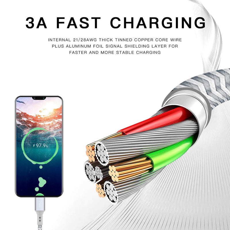  [AUSTRALIA] - 10FT 2Pack Long USB C Cable Charger Cord for LG K51 Q70 Velvet 5G K92 Wing 5G/Stylo 6 5 4 5X/V60 G8X G8 G7 V50 V40 V35 Thinq,Q7 Plus,Nokia X100 G300,T-Mobile REVVL V+ 5G/REVVL 5G,Fast Charge Charging