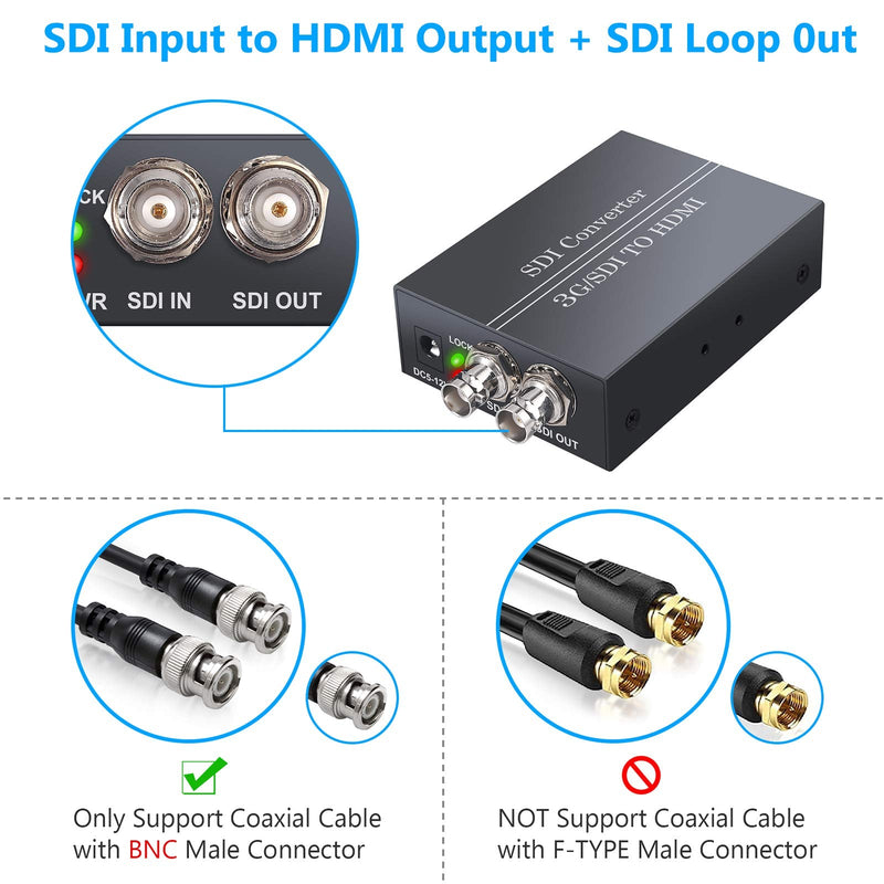  [AUSTRALIA] - eSynic SDI to HDMI, SDI to SDI, SDI to HDMI Converter Adapter with 5V Power Adapter Support SDI Loop Out 3G-SDI/HD-SDI/SD-SDI to Full HD 1080P HDMI and SDI Audio Video Converter for SDI Camera DVR TV