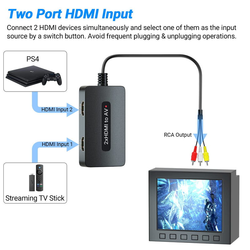  [AUSTRALIA] - 2 x HDMI to RCA Converter, Dual Port HDMI to AV for HDMI Devices to Display on Old TVs, Two HDMI in to Composite CVBS Converter