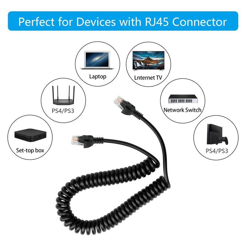  [AUSTRALIA] - RIIEYOCA Cat5e Ethernet Coiled Cable Retractable Cable RJ45 Network LAN Coiled Spiral Cable for Laptops, Desktop, Routers, Set-top Boxes -Stretchable to 1.5M RJ45 Cat5 (1.5M)