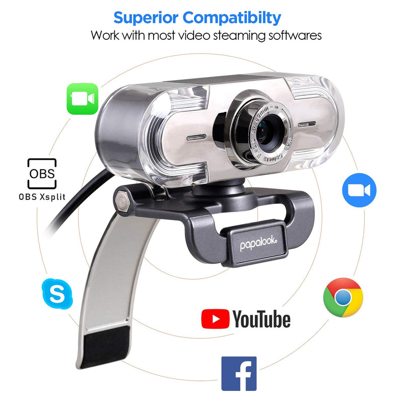  [AUSTRALIA] - Webcam 1080P Full HD PC Skype Camera, PAPALOOK PA452 Web Cam with Microphone, Video Calling and Recording for Computer Laptop Desktop, Plug and Play USB Camera for YouTube, Compatible with Windows