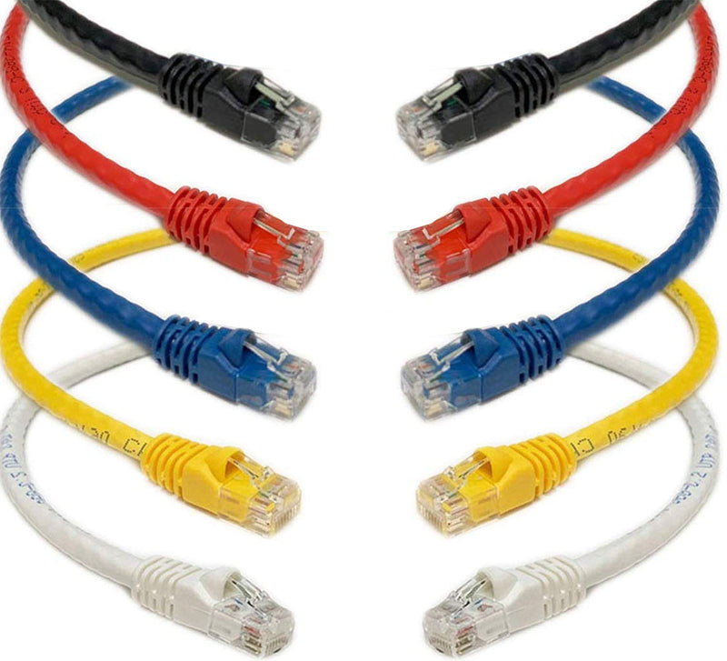 [AUSTRALIA] - iMBAPrice Mixed Colors - 0.5 feet(6 inch) RJ45 Cat6 Snagless Short Ethernet Patch Cable Multi Color (Red, Blue, Black, White, Yellow)- 5 Pack Red, Blue, Black, White, Yellow
