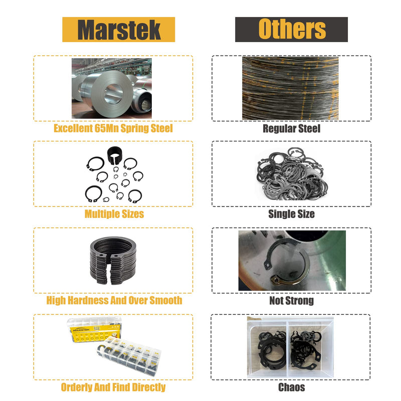  [AUSTRALIA] - MARSTEK 305Pcs C Clips Snap Ring Assortment Alloy Steel External Circlip Snap Retaining Rings Set Secure Parts on Grooved Shafts, Pins, Studs, etc.14 Sizes