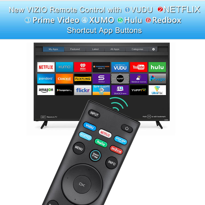  [AUSTRALIA] - XRT140 Universal Remote Control for All VIZIO LED LCD HD 4K UHD HDR Smart TVs