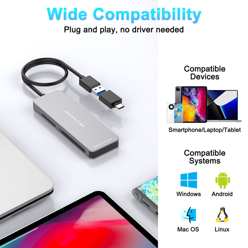  [AUSTRALIA] - USB C USB3.0 Multi Card Reader, 6-in-1 SD Card Reader USB for SD/CF/TF/XD/MS/M2 Memory Card, Micro SD Memory Card Reader 5Gbps Read and Write Compatible with Windows XP/Vista/7/8/10, Mac OS, Linux Grey