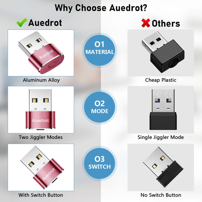  [AUSTRALIA] - Mouse Jiggler Undetectable Metal USB Mouse Mover with Switch Button, Automatic Mini Mouse Shaker with 2 Jiggle Modes, Mouse Simulator, Driver-Free, Plug & Play, Keep Computer/Laptop Awake, Rose Gold 1 PCS