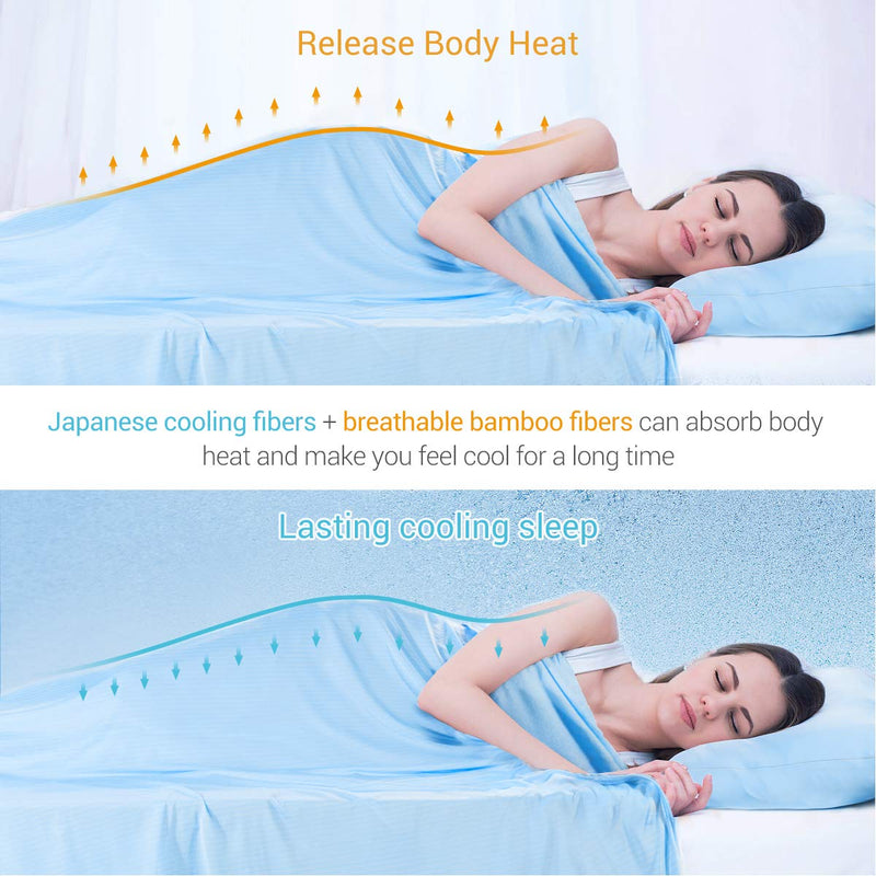  [AUSTRALIA] - Cooling Blankets for Sleeping - Luxear Lightweight Summer Blankets for Hot Sleepers - Natural Bamboo Fiber Light Thin Blankets for Bed Breathable Sleeping Blankets for Summer Night Sweats - Blue 59" x 79"