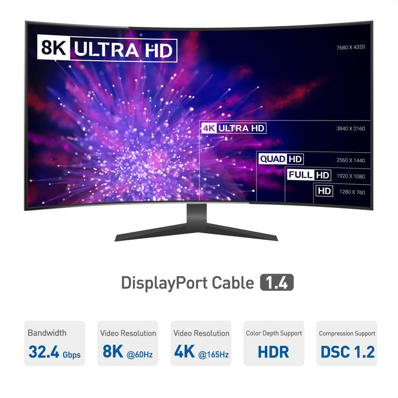  [AUSTRALIA] - Cable Matters Unidirectional Active DisplayPort Extension Cable Gender Changer for Oculus Rift S, HTC Vive Pro, Gaming Monitors and More in 25 ft / 7.5m - Support DisplayPort 1.4 with 8K 60Hz and HDR