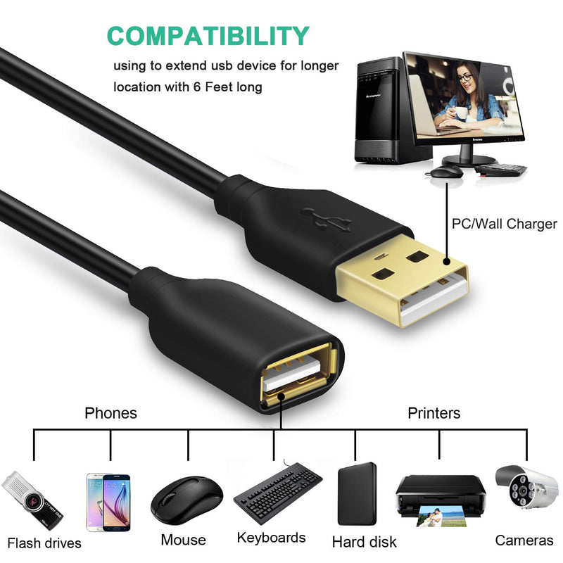  [AUSTRALIA] - USB Extension Cable, Besgoods 2-Pack USB 2.0 6ft USB to USB Extension Cable Extender Cord - A Male to A Female USB Extension Cord with Gold-Plated Connector – Black
