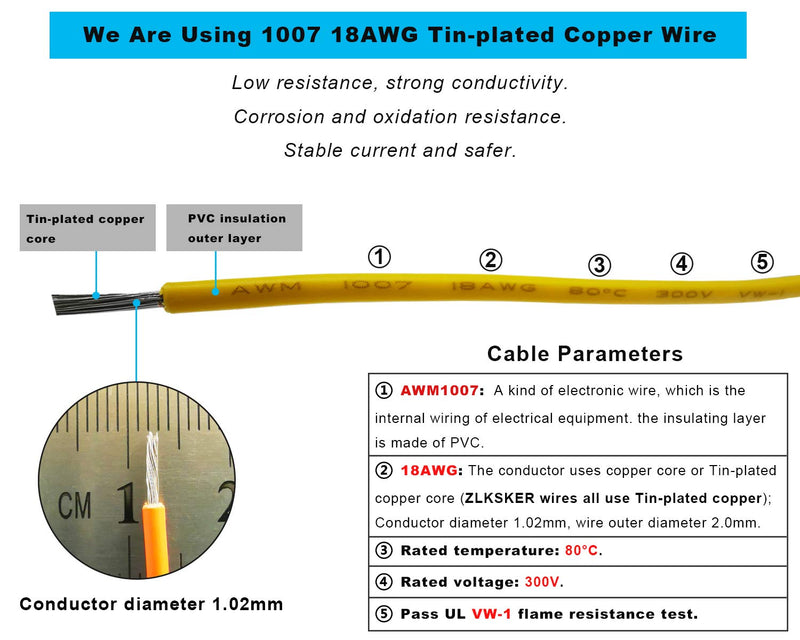  [AUSTRALIA] - ZLKSKER 8 Pin CPU Power Cable / Adapter (8 Inch, 18AWG), 8 Pin Male (4+4) to 8 Pin Female Connector, ATX 12V Internal Power Extension Cable