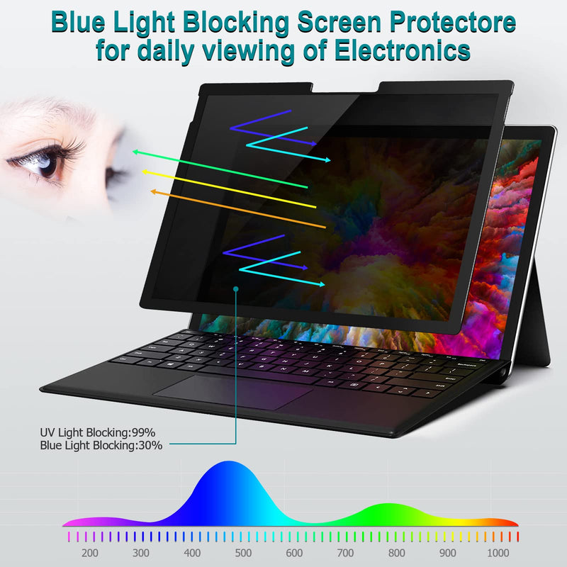  [AUSTRALIA] - Privacy Screen for Surface Pro 7,Anti Blue Light Privacy Screen Protector for Surface Pro 7 Plus/Surface Pro 7/Surface Pro 6/Surface Pro 5th Gen/Surface Pro 4 12.3 inch, black (Surface Pro 7/6/5/4)