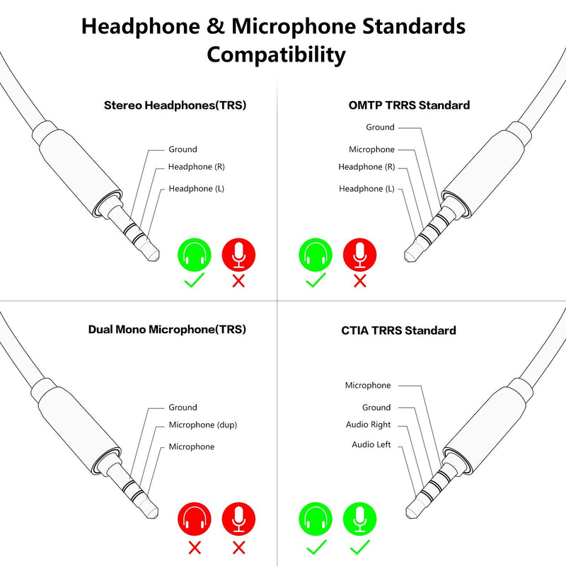  [AUSTRALIA] - MillSO USB to 3.5mm Jack Audio Adapter Sapphire Blue/Durable Braided/Smart Chip TRRS USB to Audio Jack Adapter 3.5mm Aux to USB External Stereo Sound Card for Headphone, Speaker, PS4, PC, Laptop 1 Feet - Braided