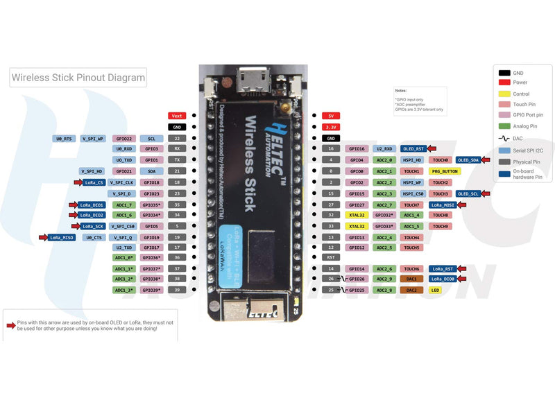  [AUSTRALIA] - HiLetgo SX1276 ESP32 LoRa Kit Bluetooth 4.2+WiFi+LoRa LoRaWAN Wireless Communication Development Board with 0.49" OLED Display 64M Bits Flash Works with Arduino IDE