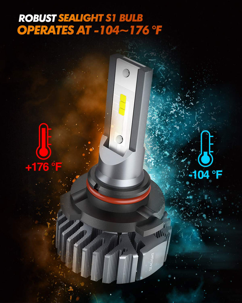  [AUSTRALIA] - SEALIGHT Scoparc 9005/HB3 LED Headlight Bulbs 12000LM Conversion Kit Plug and Play, High Beam/Fog Light, 6000K Bright White, Halogen Replacement, Quick Installation