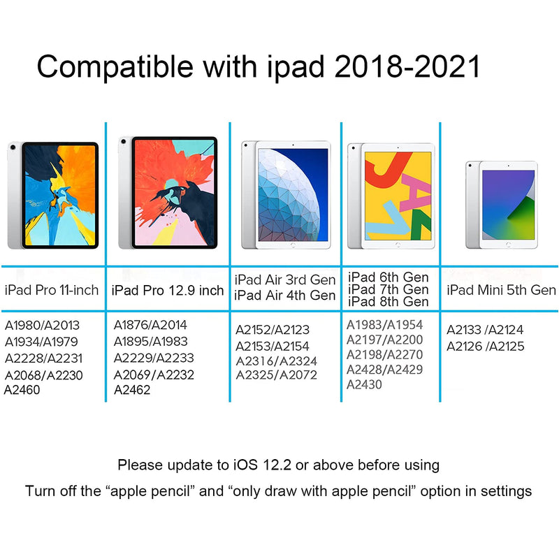  [AUSTRALIA] - Ailun Stylus Pen with Palm Rejection,Active Pencil Compatible with iPad (2018-2021) for Precise Writing Drawing