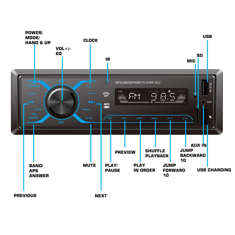 SEMAITU Smart Car Audio Systems, Single Din Multimedia Car Stereo, USB SD Support Mobile APP Control Bluetooth MP3 Hands-Free Calling, FM Radio Receiver for Car & Truck - LeoForward Australia