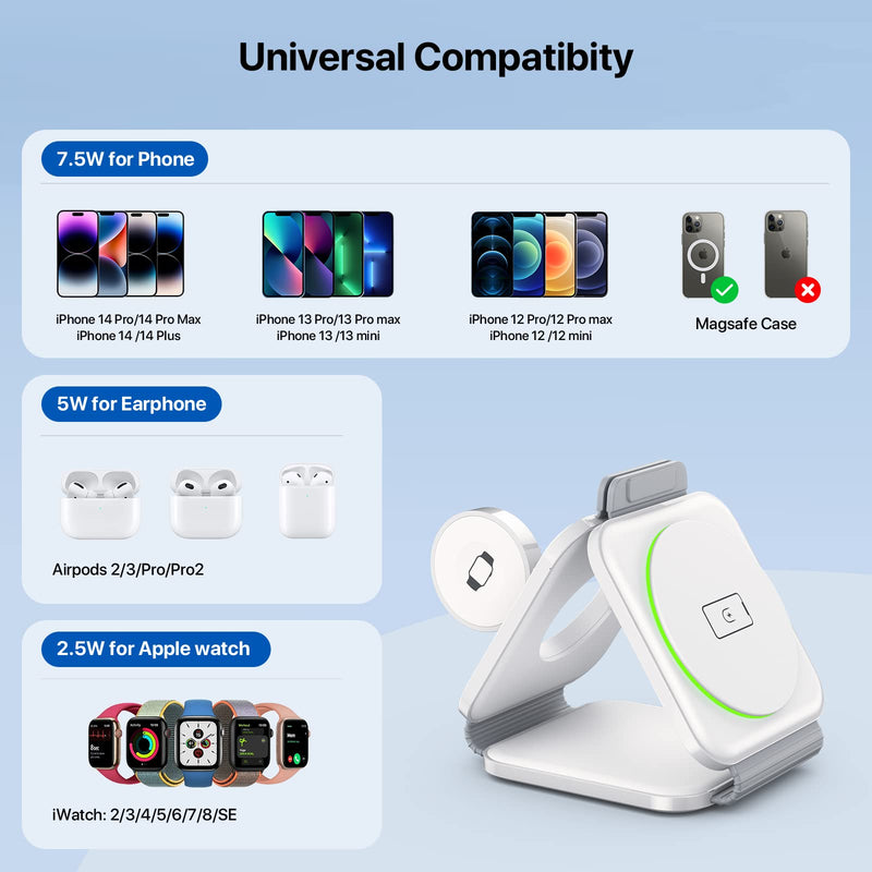  [AUSTRALIA] - 3 in 1 Charging Station for Apple,Fast Mag-Safe Wireless Charger,Wireless Charging Pad for iPhone 14/13/12/Pro/Max/Min/Plus,AirPods Pro2/Pro/3/2, iWatch Ultra/8/7/6/SE/5/4/3/2(White) White