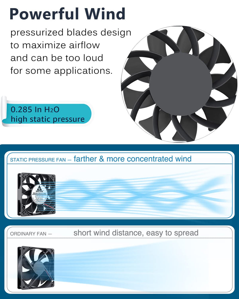  [AUSTRALIA] - GDSTIME 24V DC Brushless Cooling Fan, 120mm Case Fan, Dual Ball Bearings 120mm x 120mm x 25mm Cooler Fan