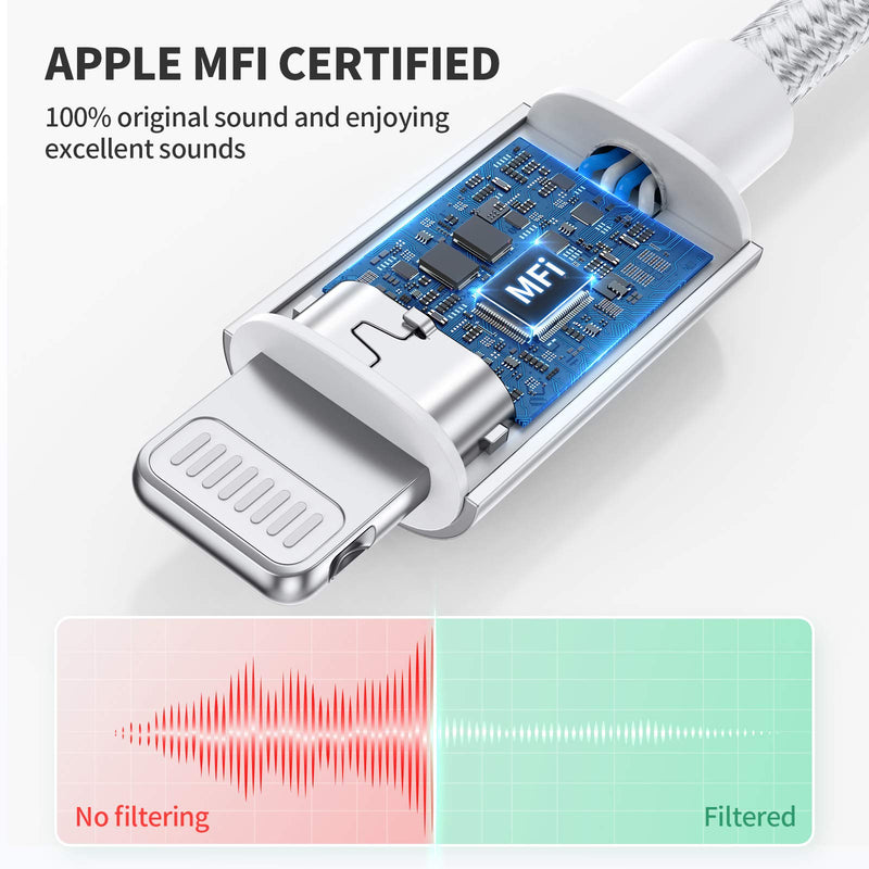  [AUSTRALIA] - UNBREAKcable Headphones Adapter for iPhone, MFi Certified Lightning to 3.5mm Jack Converter with Newest Apple Original Chip Compatible for iPhone 14/13/12/11/Pro/SE/Xs MAX/XR/X/8/iPad/iPod - Silvery