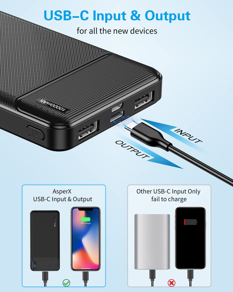 [AUSTRALIA] - AsperX 2-Pack 10000mAh USB C Output Portable Charger Power Bank Fast Charging, Portable Phone Charger External Battery Pack for iPhone, Samsung, Huawei, and More[2023 Upgrade] Black+Black