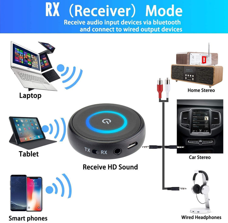 iDIGMALL Bluetooth 5.0 Transmitter Receiver for TV, 2 in 1 Wireless Audio Adapter for PS4 Xbox PC CD DVD Radio Projector Car Home Stereo Headphones with 3.5mm/ RCA Aux Jack Dual Stream & Low Latency Black - LeoForward Australia