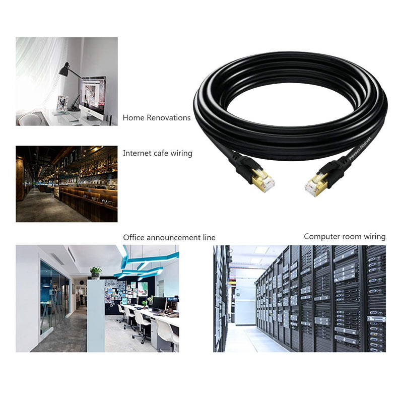  [AUSTRALIA] - YixGH Cat8 Ethernet Cable 25ft, Internet Network Cord, 40Gbps 2000Mhz LAN Wires, High Speed SSTP LAN Cables with Gold Plated RJ45 Connector for Router, Modem, Gaming, Xbox