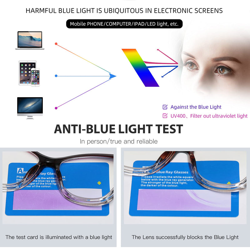  [AUSTRALIA] - Bevi Reading Glasses Anti Eyestrain Blue Light Blocking Lightweight Large Square Frame with Spring Hinge for Women and Men 02a-blue Light Blocking - Gradient Burgundy 1.25 x