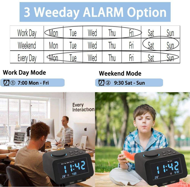 Digital Alarm Clock, FM Radio w/Sleep Timer, Bedside Radio Alarm Clock, Dual Alarms with 7 Alarm Sounds, Snooze, 6-Level Brightness Dimmer, Batteries Operated, for Bedroom Black - LeoForward Australia