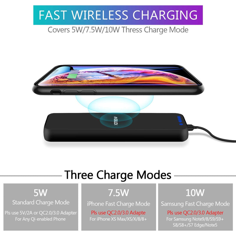  [AUSTRALIA] - Qi Wireless Charger, ANGELIOX USB-C 7.5W Fast Cordless Charger Compatible iPhone Xs Max/XS/XR/X/8/8+,10W Wireless Charging Pad Station for Samsung Galaxy S10/S10+/S10e/S9/S9+/S8 Plus Rectangle Wireless Charger