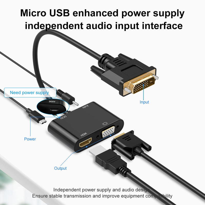  [AUSTRALIA] - DVI to VGA HDMI Adapter, Dual Display DVI to HDMI VGA Splitter Converter Male to Female with Charging Cable and 3.5mm Audio for Cable Raspberry Pi, Roku, Xbox One, PS4 PS3, Graphics Card