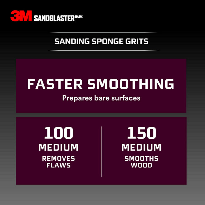  [AUSTRALIA] - 3M SandBlaster Dual Angle Sanding Sponge Gold, 4.5 in. x 2.5 in. x 1 in., 220 Grit, 3/Pack