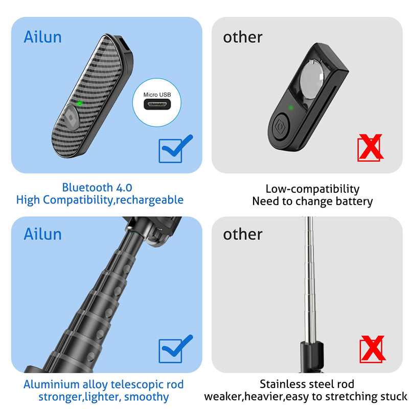  [AUSTRALIA] - Ailun Selfie Stick Tripod,Extendable Aluminum,3 in 1,Bluetooth Wireless Remote and 360 Rotation Stand for iPhone 14/13/12/11/11 Pro/XS Max/XS/XR/X/8/7,and More Smartphones