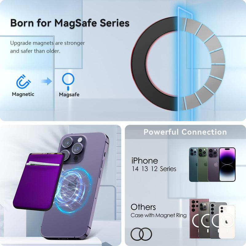  [AUSTRALIA] - CloudValley Magnetic Card Wallet, [with one Replacement Set] Card Holder Case Stick on Phone for iPhone MagSafe Series 14 Pro Max/iPhone 13 Pro & 12 Mini/ 14 Plus, Darkpurple