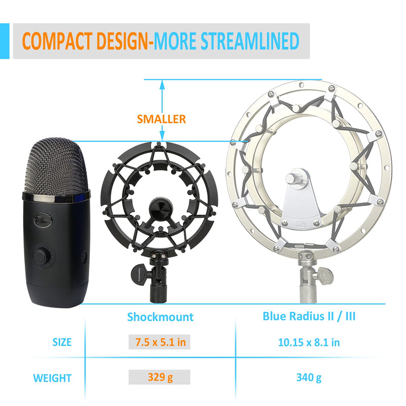  [AUSTRALIA] - YOUSHARES Blue Yeti X Shock Mount with Pop Filter, Alloy Shockmount with Foam Windscreen Reduces Vibration and Shock Noise Matching Boom Arm Mic Stand, Designed for Blue Yeti X Microphone Shock Mount with Windscreen