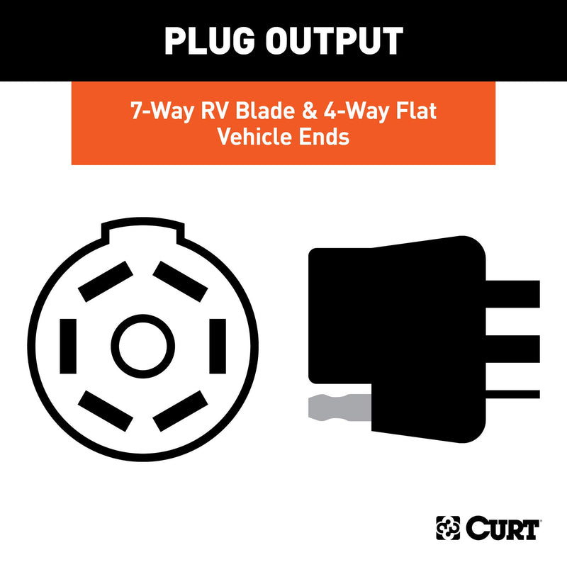  [AUSTRALIA] - CURT 55774 Dual-Output Vehicle-Side Trailer Wiring Harness Connectors for Select USCAR Vehicles, 7-Pin Trailer Wiring, 4-Pin Trailer Wiring