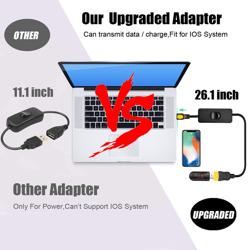  [AUSTRALIA] - wishacc Male to Female USB Cable Adapter with On/Off Switch-Upgraded Support Power and Data, USB Extension Inline Rocker Switch for Driving Recorder, LED Desk Lamp, USB Fan, LED Strips