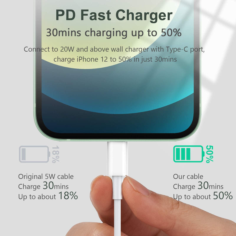  [AUSTRALIA] - iPhone 13 Charger, 20W USB C Fast Wall Charger with 5FT USB-C to Lightning Cable, PD Quick Charging Power Adapter Cable Block Plug Compatible with iPhone13 12 11 Pro Max SE X XS XR 8 Plus,iPad,AirPods