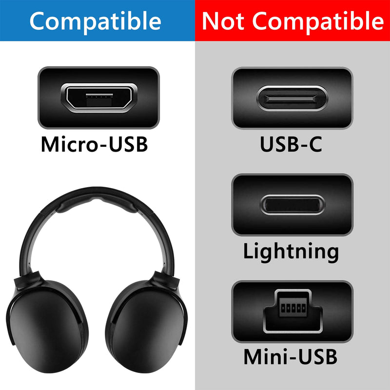  [AUSTRALIA] - Geekria Micro-USB Headphones Short Charger Cable, Compatible with Skullcandy Hesh 3, Hesh 2, Crusher Wireless, Sesh Charger, USB to Micro-USB Replacement Power Charging Cord (1 ft / 30 cm 2 Pack)