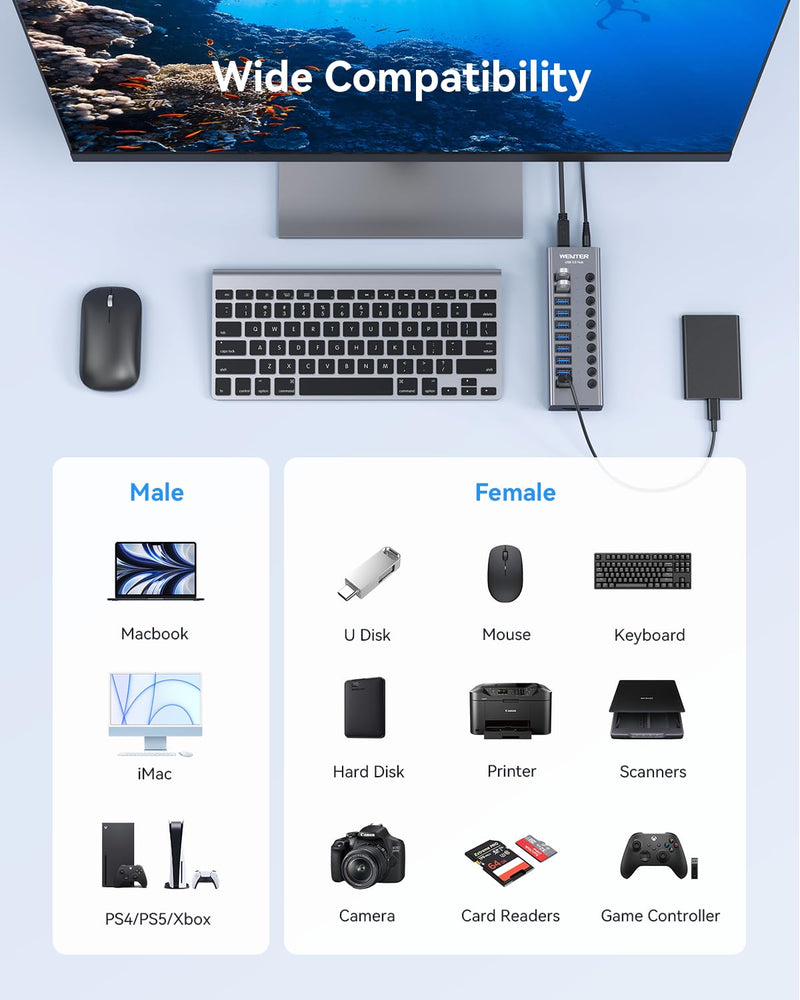  [AUSTRALIA] - Powered USB 3.0 Hub, Wenter 10 Ports 36W Powered USB Hub, Aluminum USB Splitter with Individual On/Off Switches, SD/TF Card Readers and 12V/3A Power Adapter for PC, Laptops, MacBook Pro, iMac, iPad Aluminum 10 Ports