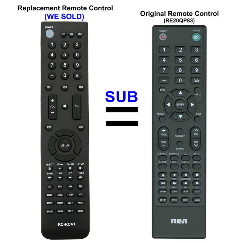 New RE20QP83 Replacement Remote Control fit for RCA LCD LED TV 19LA30RQ 19LB30RQ 22LA30RQ 22LA45RQ 22LB45RQ 19LB30RQD 22LB45RQD LED19A30RQ LED19B30RQ LED24A45RQ LED24B45RQ LED22B45RQD LED24B45RQD - LeoForward Australia