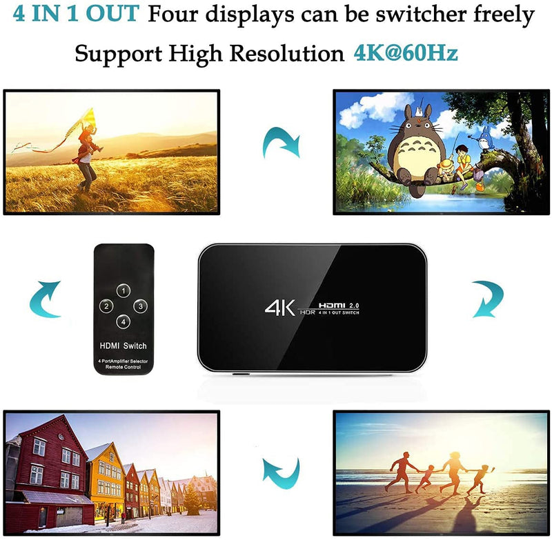  [AUSTRALIA] - HDMI Switch 4X1, 4K Ultra HD HDMI Switcher Support HDMI 2.0 HDCP 2.2, 3D, 1080P, 4Kx2k@60Hz (IR Remote Control)