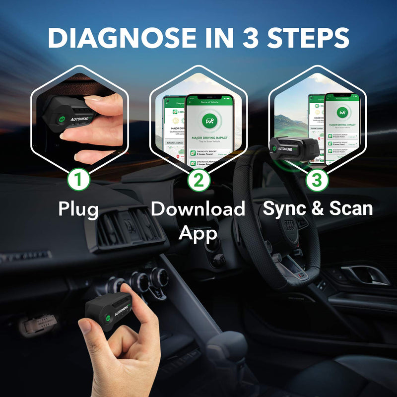 AUTOMEND PRO OBD2 Scanner Bluetooth - Code Reader Car Diagnostic Tool For iOS, Android | Universal OBD2 Scanner For Vehicles | OBDII Scanner and Vehicle Health Monitor | Check Engine Light Code Reader - LeoForward Australia