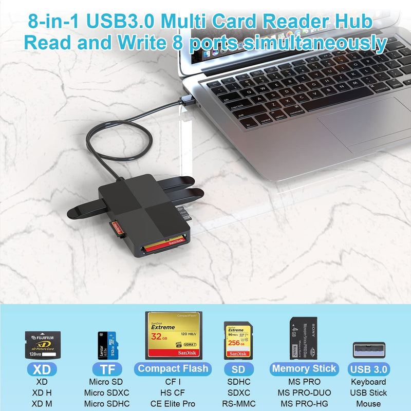  [AUSTRALIA] - USB 3.0 Multi Card Reader for PC, XD Picture Card Reader USB Adapter with 5 Card Slots and 3 USB3.0 for SD TF CF XD MS keyboard mouse U Disk, Sony Memory Stick Pro Duo Reader Read 8 Ports Simultaneous USB3.0 Multi Card Reader Hub