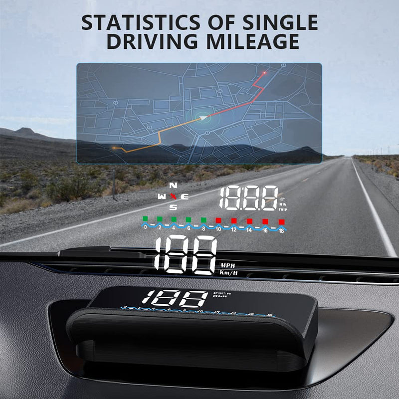  [AUSTRALIA] - wiiyii M19 Heads Up Display for Cars, GPS Digital Speedometer with Speed MPH, Windshield Projection for All Vehicles