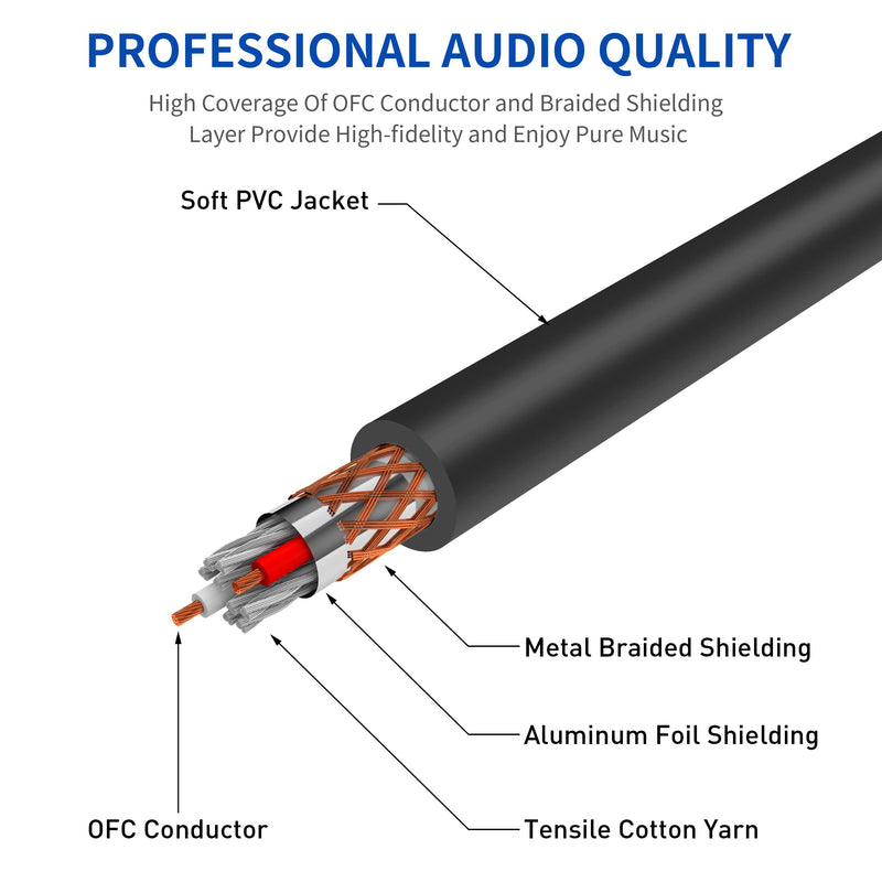  [AUSTRALIA] - DREMAKE 40 Foot TRS Stereo 6.35mm 1/4 Inch to XLR Balanced Mic Cable Male to Male Audio Patch Cord for Speakers, Amplifier 40FT/12M