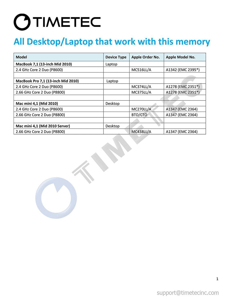  [AUSTRALIA] - Timetec 4GB DDR3 1066MHz PC3-8500 Non-ECC Unbuffered 1.5V CL7 2Rx8 Dual Rank 204 Pin SODIMM Laptop Notebook PC Computer Memory RAM Module Upgrade (4GB)