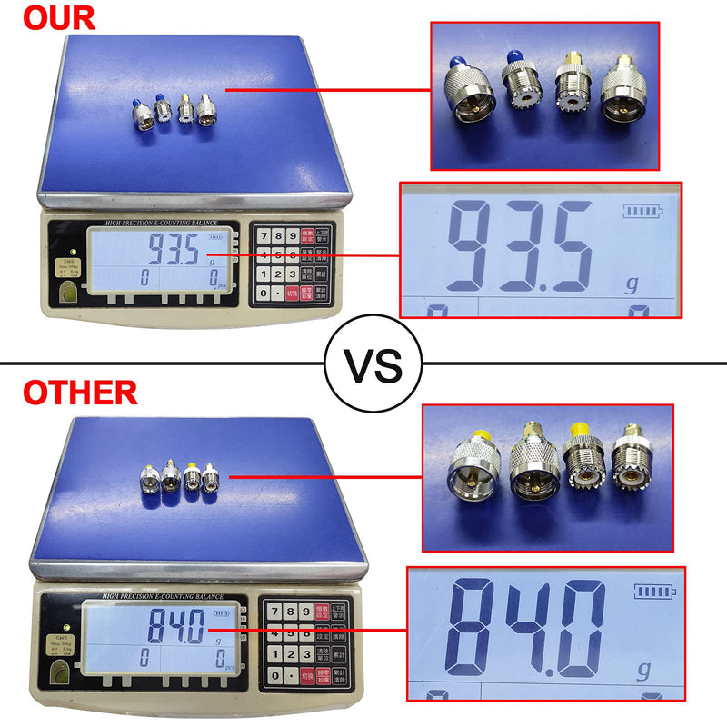  [AUSTRALIA] - onelinkmore Ham Radio Upgraded Adapter SMA to UHF Antenna Adapter Kits PL259 SO239 UHF VHF Adapter for RF Applications/CB Radio/Handheld Ham Radio Antenna/Walkie Talkie/Amateur radios Upgraded 4 PCS