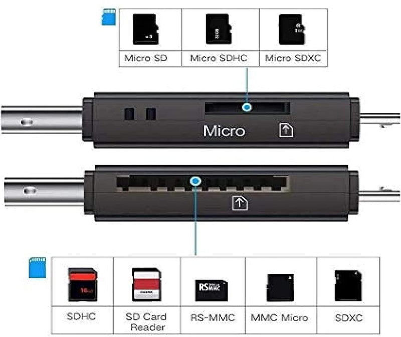 [AUSTRALIA] - FDBV Micro USB OTG Adapter and USB 2.0 Portable Memory Card Reader for SDXC, SDHC, SD, MMC, RS-MMC, Micro SDXC, Micro SD, Micro SDHC Card and UHS-I Card, Black