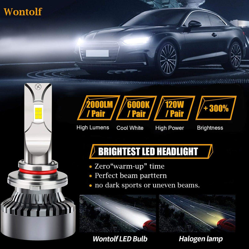  [AUSTRALIA] - Wontolf 9005 HB3 LED Headlight Bulbs 120W 20000LM High Power Super Bright CSP Chips Conversion Kit High Beam Head Lamp 6000K Cool White IP68